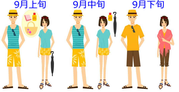 9月沖縄観光 気温 服装 海について2分で分かる
